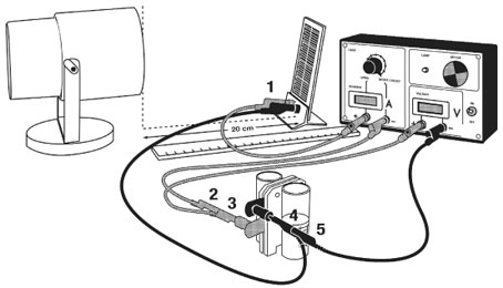 loadbox-2